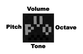 Sound generator inputs.